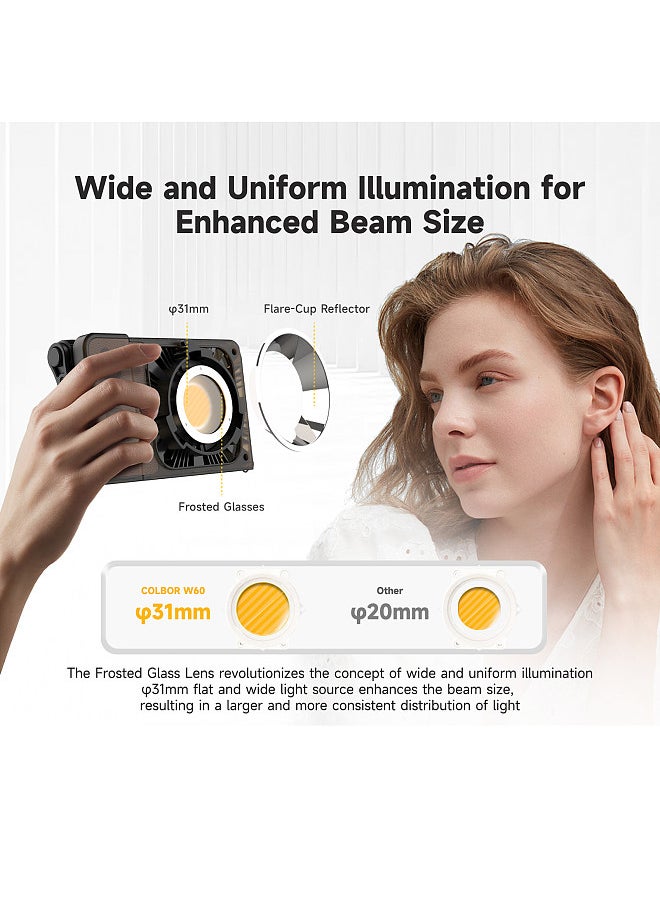  COLBOR - W100 Pocket LED Video Light 100W Photography Fill Light 2700K-6500K Dimmable APP Control for Vlog Live Streaming Video Recording - Image 1