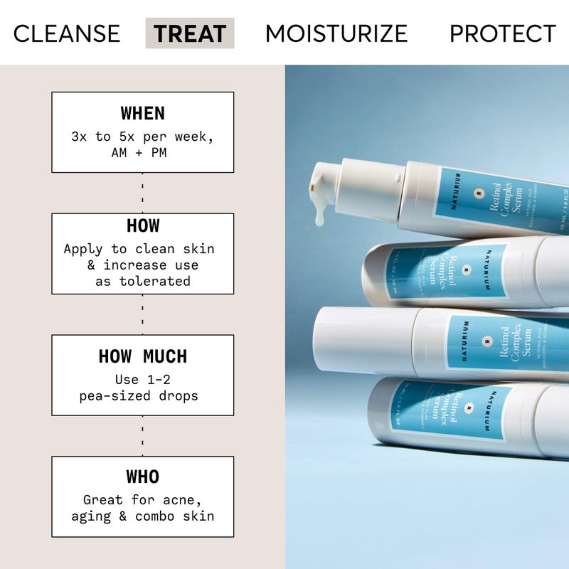 Naturium Retinol Complex Serum, Encapsulated Retinols & Bakuchiol, Refining & Smoothing Facial Serum, 1 oz - Image 2