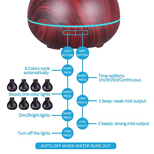 BZseed Aromatherapy Essential Oil Diffuser 550ml 12 Hours Wood Grain Aroma Diffuser with Timer Cool Mist Humidifier for Large Room, Home, Baby Bedroom, Waterless Auto Shut-off,7 Colors Lights Changing - Image 3