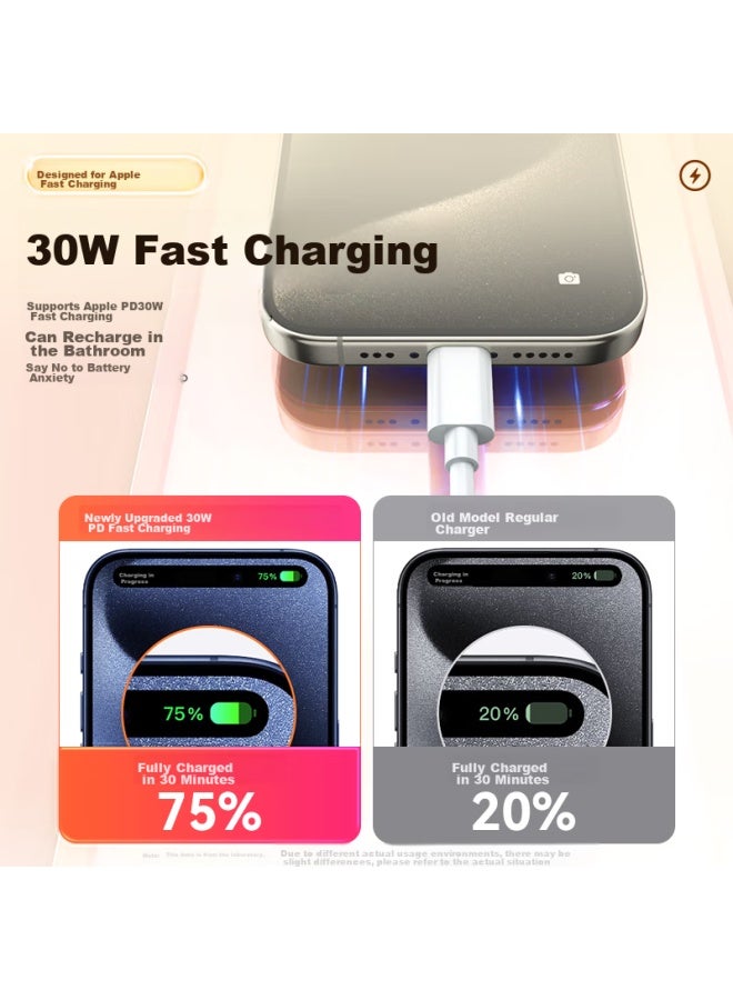 WITGOER Zhiguozhe 30w Fast Charging Kit For Apple Iphone 15/16 Pro Max, Charger, Data Cable, Compatible With Iphone 15 Pro Max/plus, Ipad Tablet - Image 4