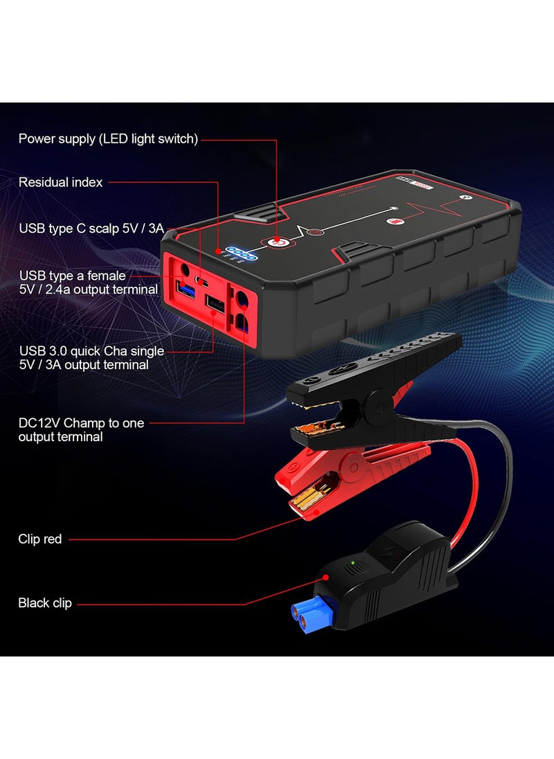 EzzySo - Car Jump Starter 21800mAh Water-Resistant Jump Starter Battery Pack, Battery Jumper Starter Portable,12V/1A, LED Light - Image 1