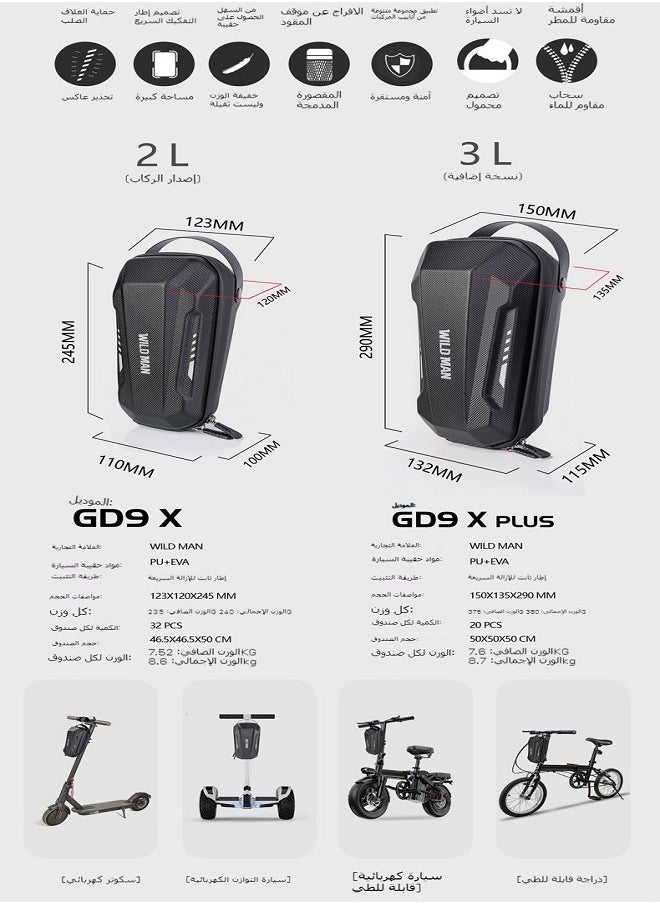 WILD MAN - Electric Scooter EVA Hard Shell Quick Release Handlebar Bag | Foldable Electric Bicycle Front Bag - Image 1