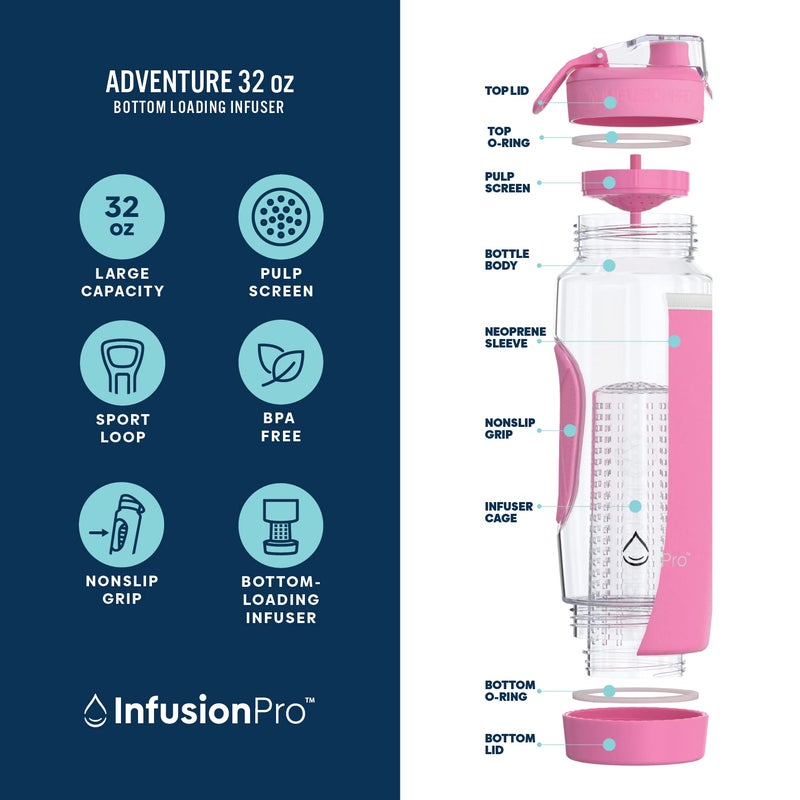 Infusion Pro Infusion Pro 32 oz Fruit Infuser Water Bottle with Insulated Sleeve & 50 Recipe Fruit Infusion Water eBook : Bottom Loading  Large Water Infuser for More Flavor : Unique Gift Idea for Women  - Image 2