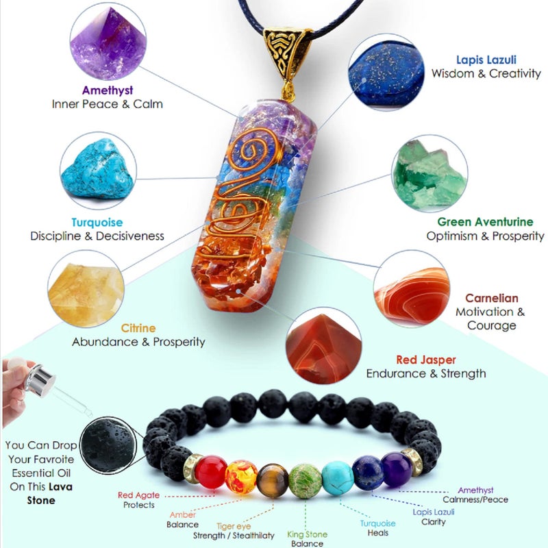 ZENFULSTONE 3 in 1 Orgone Pyramid for E-Energy Protection & Healing- meditation orgonite pyramids with Pendant and Bracelet set/crystal chakra set (7 Chakra Medium)  - Image 2