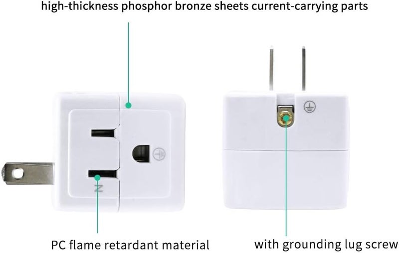 SYCON Adapter Outlet Extender, 2-Prong to 3-Prong Mini Wall Plug, Multi Outlet Splitter with 3 Outlets - Image 1