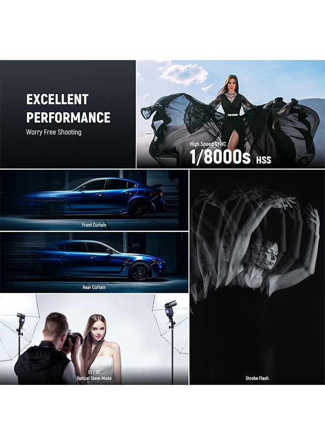 نيوير فلاش NW700-C TTL من NEEWER متوافق مع كاميرات DSLR من Canon، فلاش مزامنة عالي السرعة 1/8000 ثانية، مخرج 1/1-1/256، وظيفة TCM، فلاش بقوة 230 واط، مصباح يدوي سريع التدوير 0.1-2.7 ثانية  - Image 4