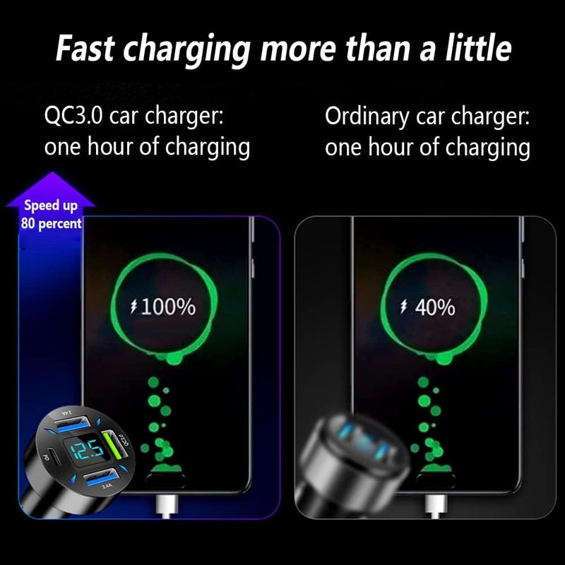 CXCCOI شاحن سيارة سريع، شاحن USB للسيارة بتقنية PD/QC3.0 مع أضواء LED، شاحن USB من ولاعة السجائر متوافق مع iPhone وGalaxy وiPad Pro والمزيد من الهواتف المحمولة - Image 3
