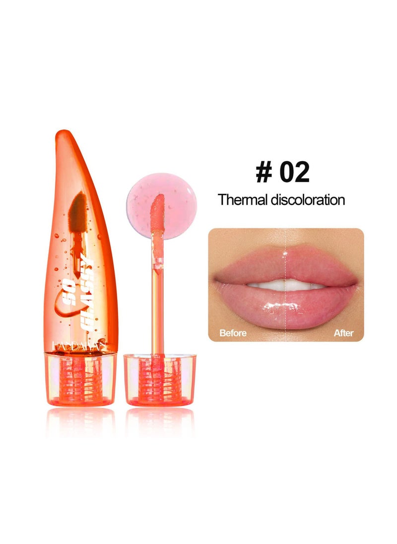 Lip Gloss Set Color Changing lips Oil Liquid Lipstick Essence Long Lasting Hydrating Temperature Change With Hyaluronic Acid Light High Shine Finish Moisturizing Non Sticky Mirror Pearlescent Kit