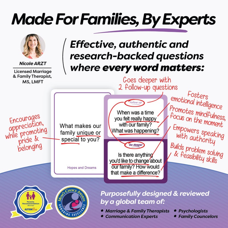 TALKING POINT CARDS GET Talking: Children - 50 Conversation Starter Cards for Kids with 150 Expert-Written Questions - Engaging Learning Activity for Kids That Makes Self-Expression Easier - Reduce Screentime - Image 5