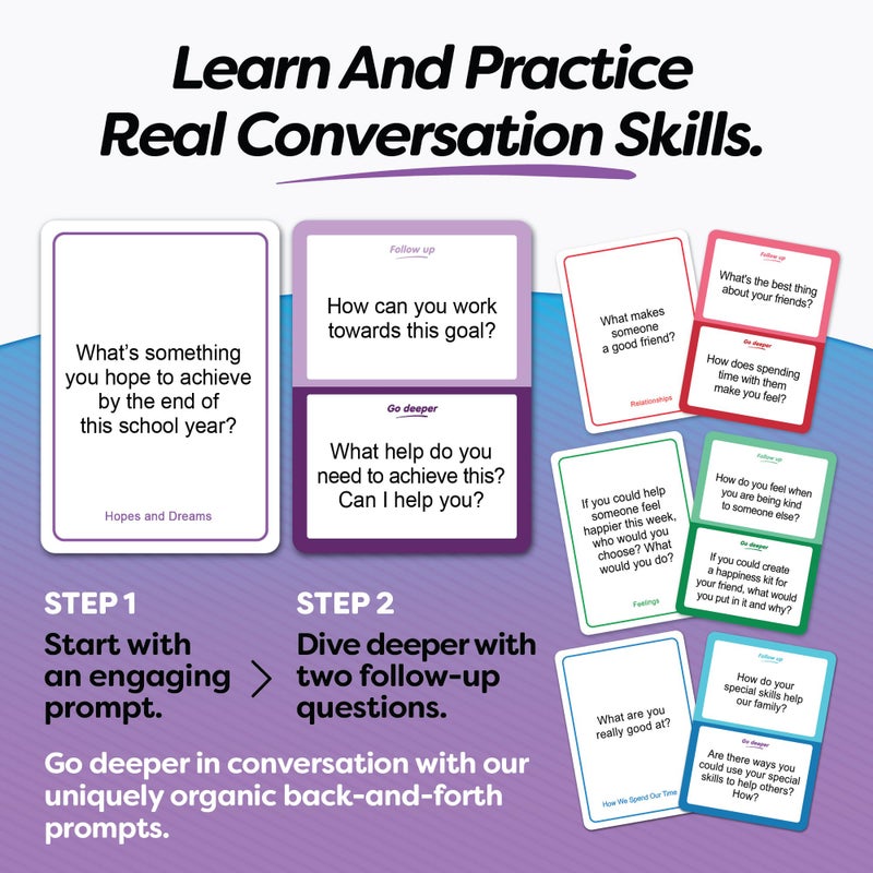 TALKING POINT CARDS GET Talking: Children - 50 Conversation Starter Cards for Kids with 150 Expert-Written Questions - Engaging Learning Activity for Kids That Makes Self-Expression Easier - Reduce Screentime - Image 3