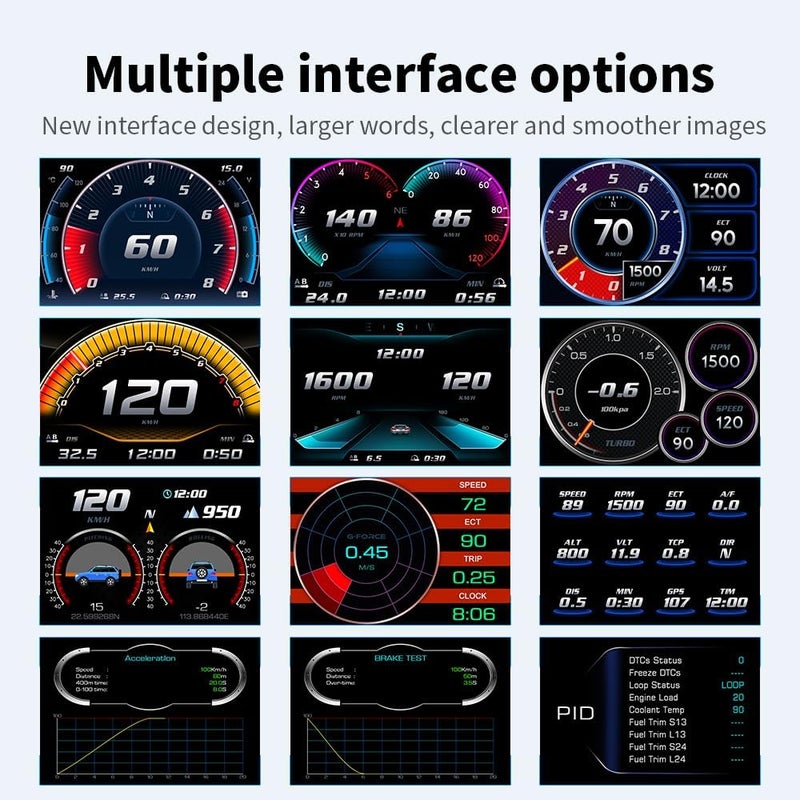 شاشة عرض HUD للسيارة، مقياس ذكي OBDⅡ+GPS - مع السرعة، استهلاك الوقود، إنذار السرعة الزائدة، أداة تشخيص السيارة، دعم 12 لغة وإضاءة محيطة RGB لجميع المركبات (موديل P26) - Image 5
