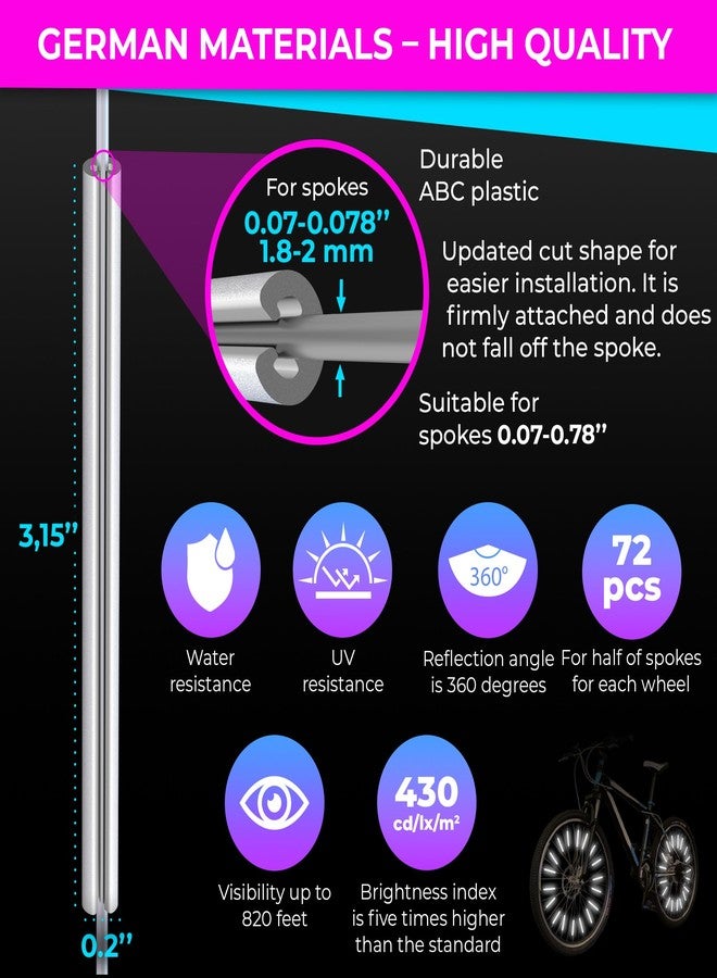 لوم عاكسات أسلاك LOOM، 72 قطعة - Image 2