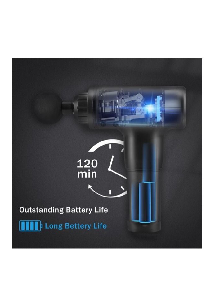 ELTRAZONE Facial Gun 6-Level Variable Frequency Vibration Muscle Massager - Image 5