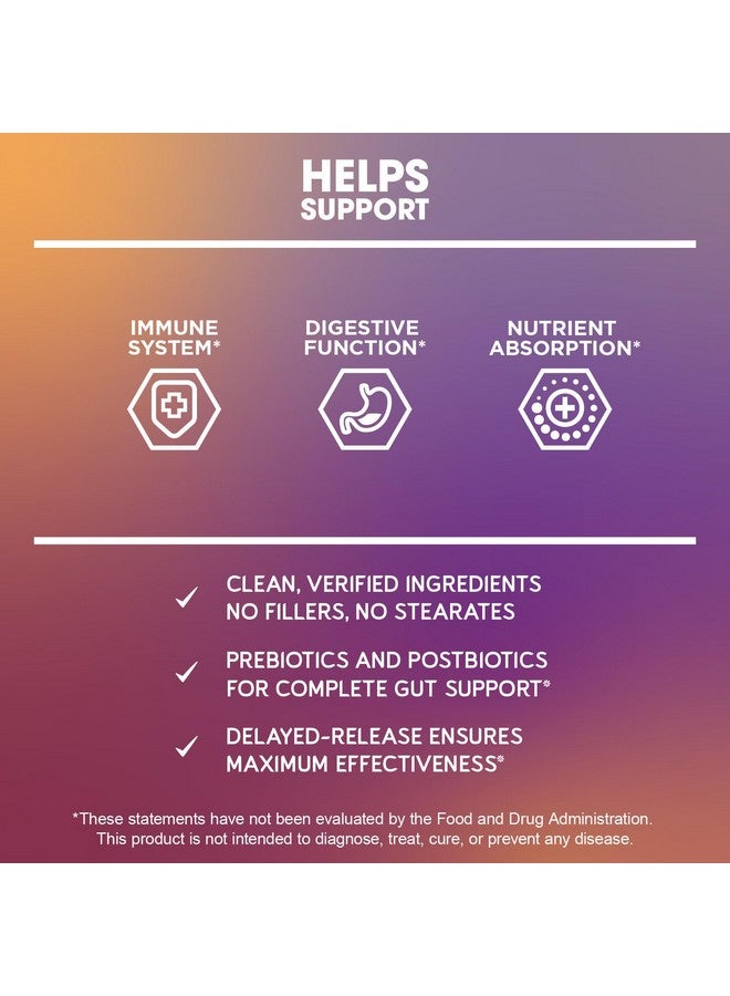 BioEmblem Probiotics for Women & Men - 55 Billion CFU | 11 Strains with Prebiotics & Postbiotics | Jerusalem Artichoke & Inulin | Digestive & Immune Support, Nutrient Absorption | Non-GMO,45 Capsules - Image 5