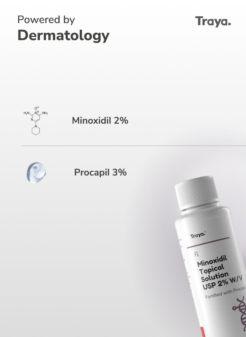 Traya Hair Regrowth Advanced Combo Kit for Women | Severe Widening and Hair Loss | Combo of 4 Products - Image 5