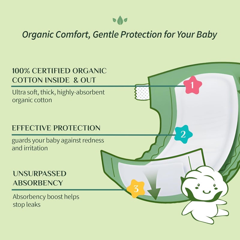 Organyc 100 Certified Organic Cotton Baby Diaper Liner for Sensitive Skin Fits All Brands and Sizes Diapers Except New Born 20 Count - Image 5