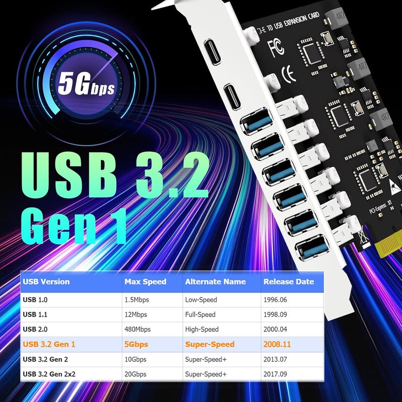 GLOTRENDS GLOTREND U6A2C 8-Port PCIe USB Expansion Card, 2 Type-C & 6 Type-A Ports (USB 3.2 Gen 1), Compatible with Windows Linux (Not for Mac OS) - Image 3