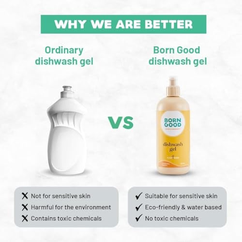 Born Good Industrial Grade Natural Dishwash Gel | Spanish Citrus | Tough on Grease & Stains | Safe for Hands, Baby Bottles & Pet Bowls | Biodegradable, Non-Toxic, Eco-Friendly | 500ml - Image 3