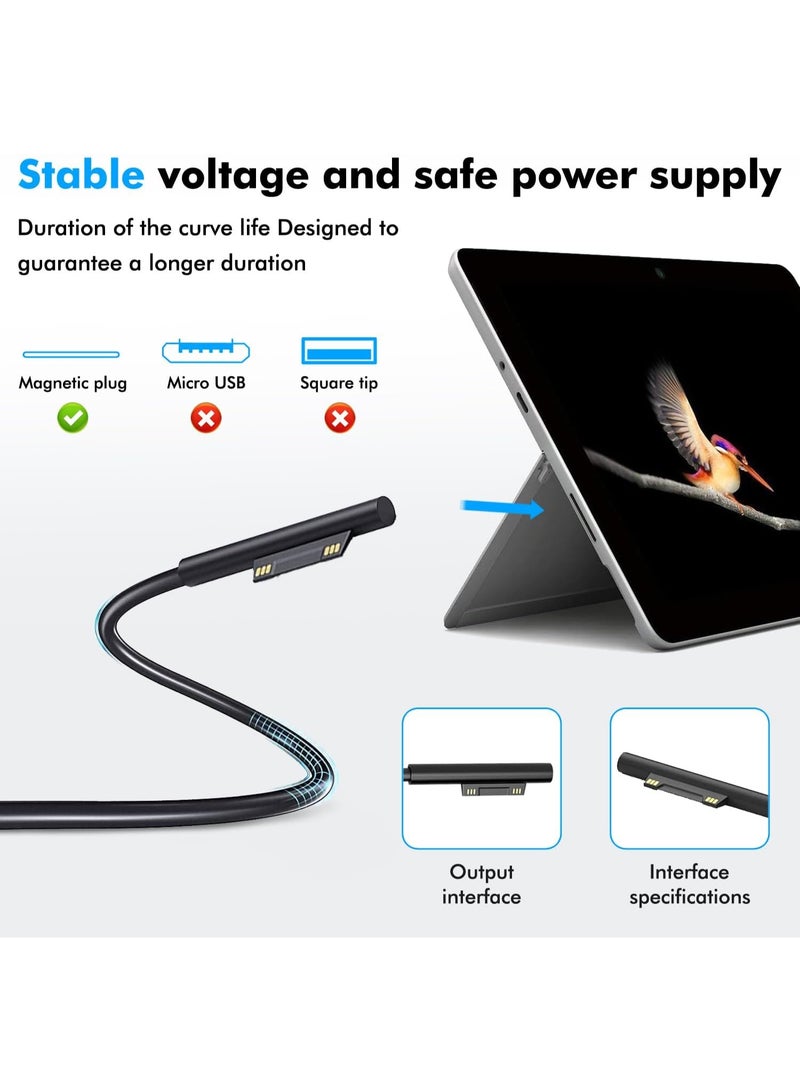 Surface Pro Laptop Charger 65W Power Adapter for Microsoft Surface Pro 3/4/5/6/7/8/9/X/10/11/12, Windows Surface Laptop 7/6/5/4/3/2/1, Surface Book 3/2/1, Surface Go Tablet - Image 1