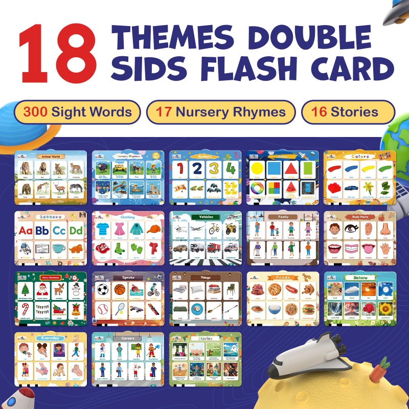 Homestec Astro Pad  Toddler Interactive Learning Toys Ages 3 4 5 6  Kids Speech Therapy Educational Tablet Includes Sight Words  Nursery Rhymes  Stories  Perfect Christmas Birthday Gift For Boys Girls - Image 2
