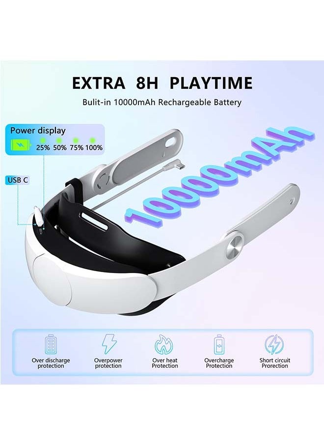 Generic - Comfort Battery Head Strap 10000mAh Compatible with Quest 3 Accessories, Battery Pack Soft Cushion VR Elite Strap for Balance Weight - Image 1