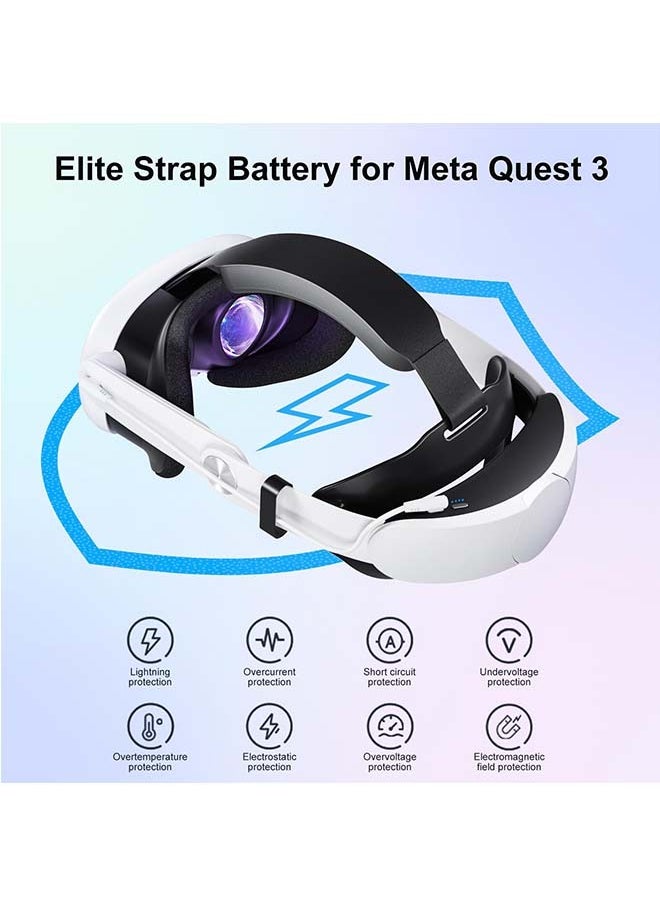 Generic Comfort Battery Head Strap 10000mAh Compatible with Quest 3 Accessories, Battery Pack Soft Cushion VR Elite Strap for Balance Weight  - Image 5