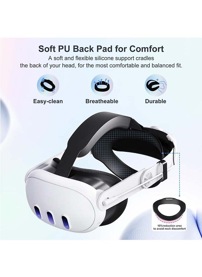 Generic Comfort Battery Head Strap 10000mAh Compatible with Quest 3 Accessories, Battery Pack Soft Cushion VR Elite Strap for Balance Weight  - Image 2