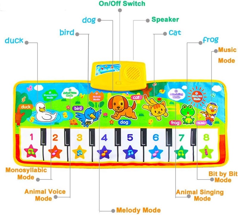 DELEE Piano Mat, Kids Keyboard Mat Playmat Education Toy Birthday Day Gift for Kids Boys Girls - Image 4
