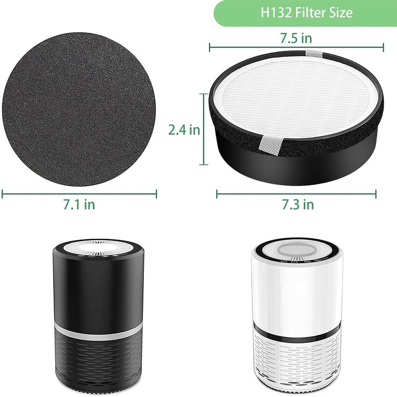 Laukowind for LEVOIT LV-H132 Replacement Filters, Compatible with Laukowind LV-H132 3-in-1 Nylon Pre-Filter, High-Efficiency Activated Carbon True Filters, Part LV-H132-RF, 4 Pack - Image 4