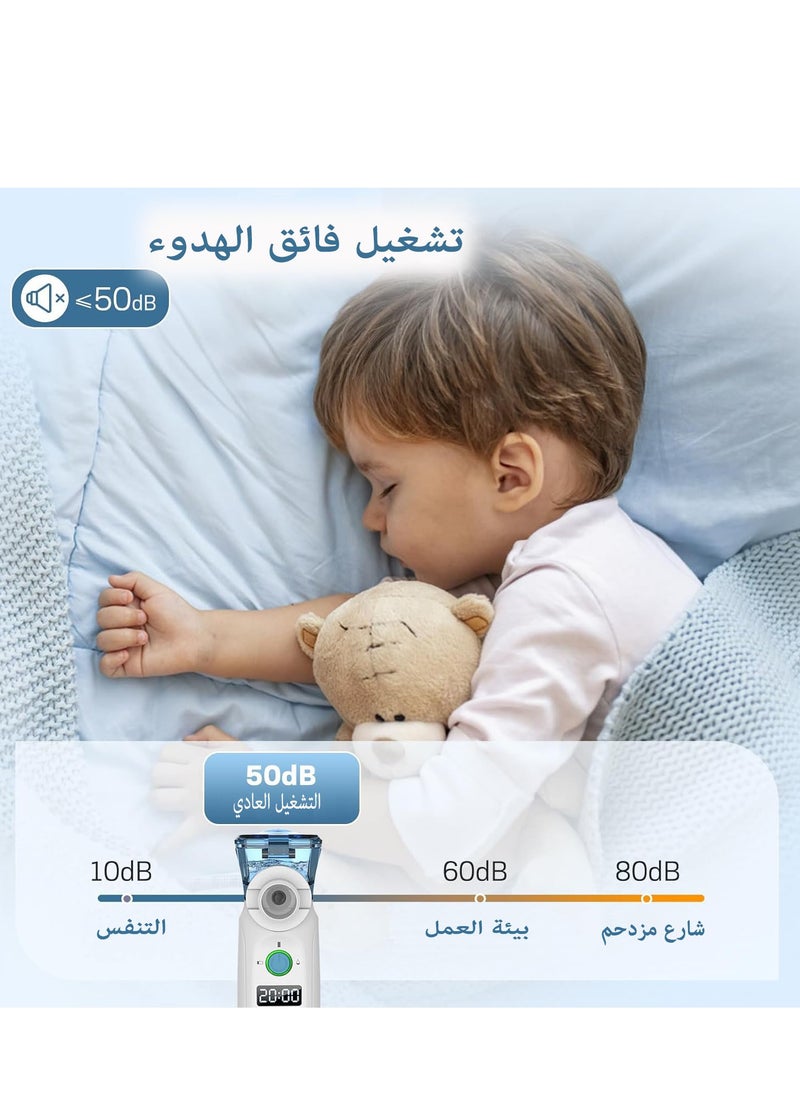 لوف نوف المحمولة البخاخات-بالموجات فوق الصوتية شبكة البخاخات بارد ضباب البخار الاستنشاق للرطوبة ، أوسب تعمل البسيطة البخاخات آلة للمنزل مكتب السفر استخدام  - Image 5