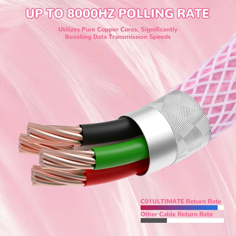 MAMBASNAKE Coiled USB C Cable for Gaming Keyboard with RGB Lighting, Nylon Braided With Detachable 4-Pin Aviator, HyperSpeed Type C With 8KHz Return Rate, 4.92ft Length (C01 ULTIMATE/WhitePink) - Image 3