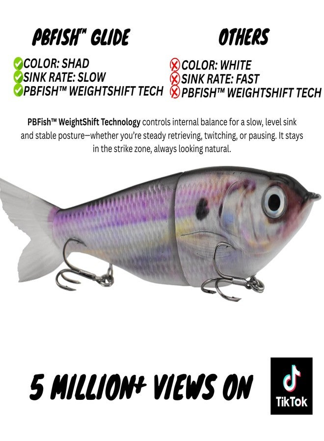 PB Fish PBFish Glide Bait Slow Sinking Wide S Motion Smooth Glide Strong Hooks 6 Inches Bass Musky Pike Big Fish (Shad) - Image 2