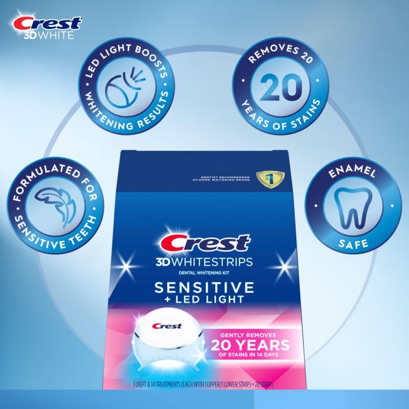Crest 3D Whitestrips Sensitive & Gentle + LED Light â€“ Teeth Whitening Kit, 1 Light + 14 Treatments, Each with 1 Upper/1Lower, 28 Strips â€“ Crest 3DWhite Teeth Whitening Strips - Image 2