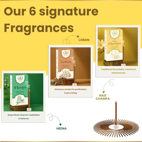 TwoHands Bamboo-Less Dhoop Sticks Combo Pack | 6 Fragrances (120 Sticks) – Rose, Nag Champa, Chandan, Loban, Heena, Patchouli | Long Lasting Puja Incense for Home & Office | Free Dhoop Holder - Image 4