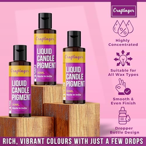 Craftinger Liquid Candle Dye Pigment, Vibrant Color for Making, Colour for All Type Wax Soy,Gel, Paraffin,Bees Wax for for Adults & Beginners - Image 2