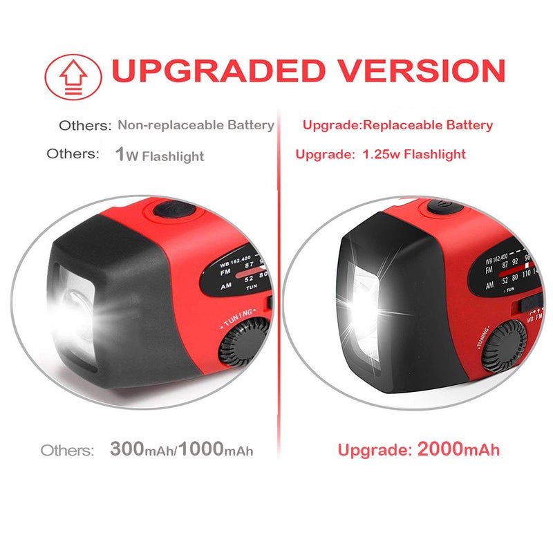 Emergency Radio,NOAA Weather/AM/FM Portable Hand Crank Solar Radios with SOS Alarm, Built-in 1200mAh Rechargeable Battery, Brighter Flashlight and IPX3 Waterproof for Camping,Hurricane,Home - Image 3