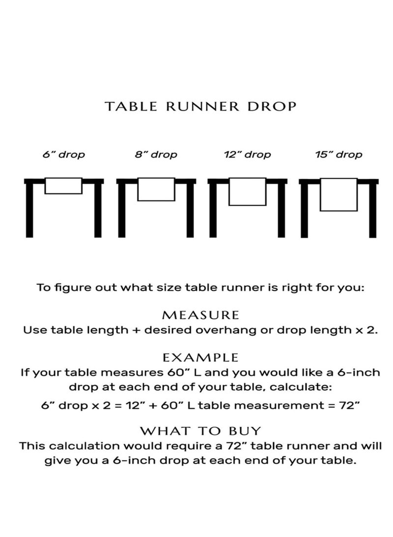 SYOSI أغطية طاولة من الدانتيل مستطيلة بيضاء من قماش القطن والكتان، وشاح تسريحة بجديلة دقة مطرزة لأغطية طاولة للمطبخ، منزل، زفاف، حفلة، ديكور غرفة الطعام، بيضاء 15 بوصة × 72 بوصة - Image 5