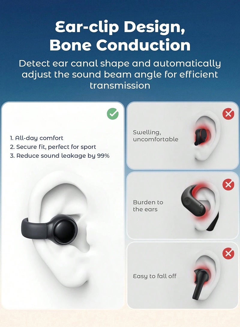 سماعات أذن لاسلكية صغيرة بمشبك على الأذن، سماعات أذن مفتوحة، توصيل الهواء، شاشة رقمية LED مع شاشة كبيرة، ستيريو هاي فاي مع ميكروفونات مدمجة للرياضة والجري وركوب الدراجات والتمرين - Image 3