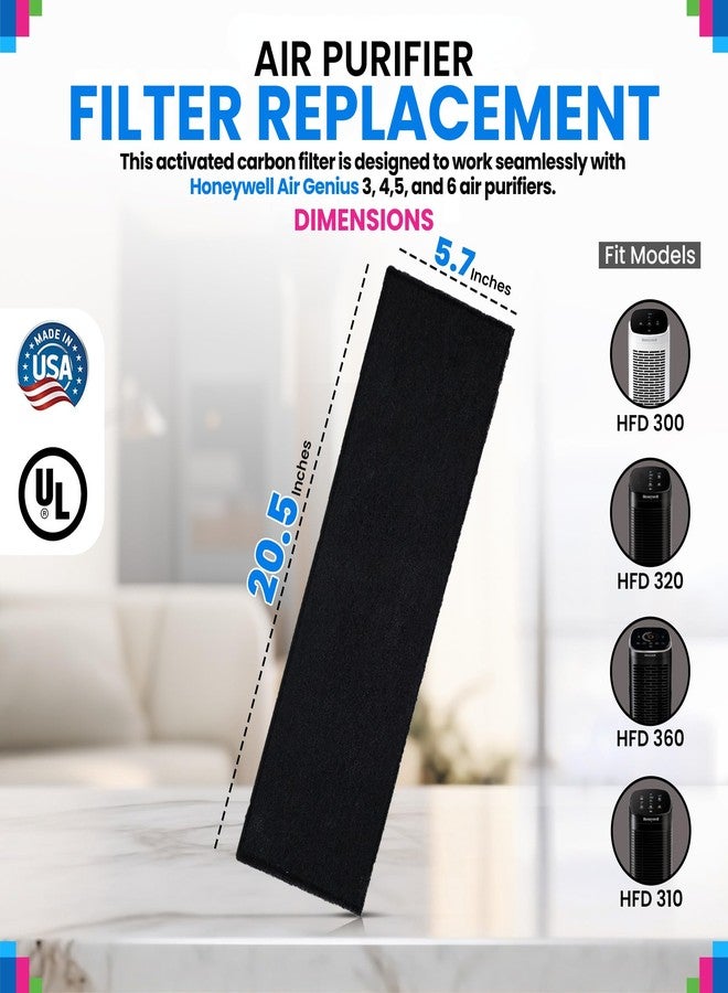 Bagean Carbon Pre Filter 20.5” x 5.7” Compatible with Honeywell Air-Genius Tower Air Purifier Models HFD320 & More - Fits Honeywell K Filter Replacement - Filters Odors & Freshens the Air (2-Pk) - Image 3