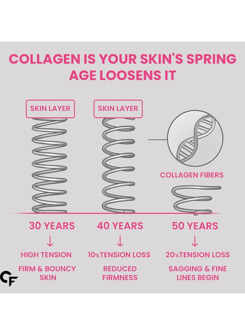 CARBAMIDE FORTE Hydrolyzed Collagen Peptides | 3000mg with Type 1 & 3 Collagen Powder - 180 Tablets - Image 4