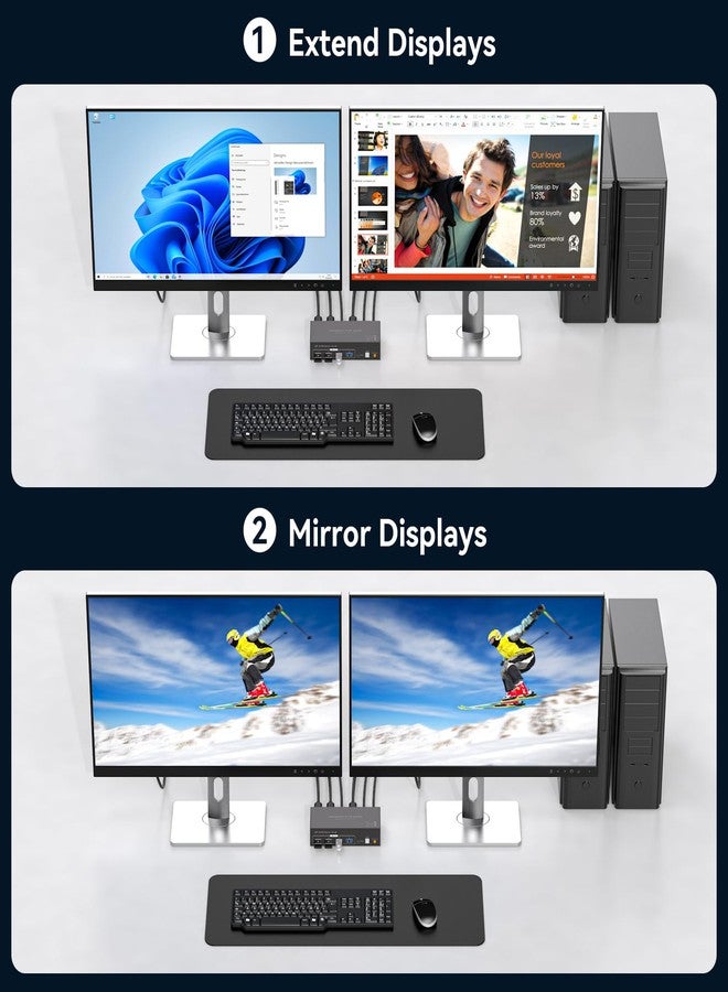 مفتاح KVM مزود بمنفذ DisplayPort لشاشتين وجهازَي كمبيوتر بدقة 4K بمعدل 144 هرتز، ومنفذ USB 3.0 لمشاركة شاشتين وأربعة أجهزة USB، ويدعم وضع النسخ/التوسيع مع وحدة تحكم سطح المكتب. - Image 3
