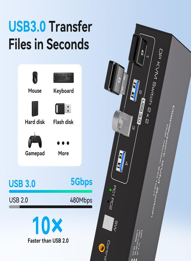 مفتاح KVM مزود بمنفذ DisplayPort لشاشتين وجهازَي كمبيوتر بدقة 4K بمعدل 144 هرتز، ومنفذ USB 3.0 لمشاركة شاشتين وأربعة أجهزة USB، ويدعم وضع النسخ/التوسيع مع وحدة تحكم سطح المكتب. - Image 4