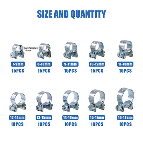 Glarks 120Pcs 10 Size Mini Fuel Injection Style Hose Clamp Assortment Kit For Diesel Petrol Pipe - Image 3