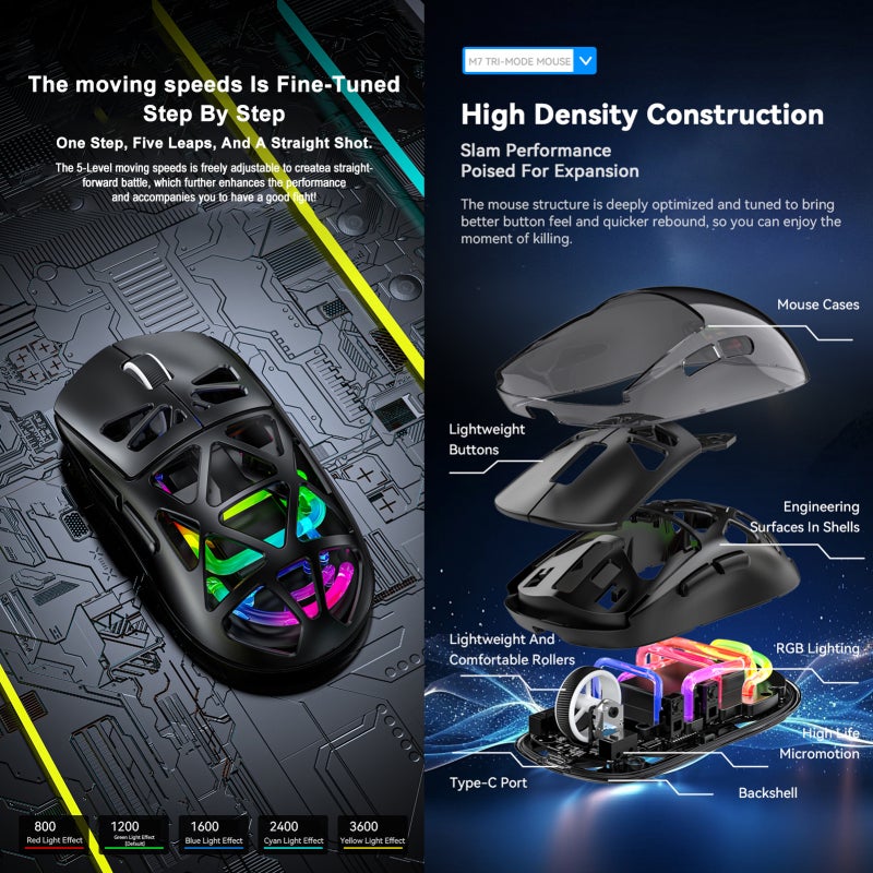 Wireless Gaming Mouse 91g Ultra-Lightweight Ergonomic Design - 3600DPI Superior Performance Tri-Mode Connectivity for PC Gaming, MacOS, Android - Image 3