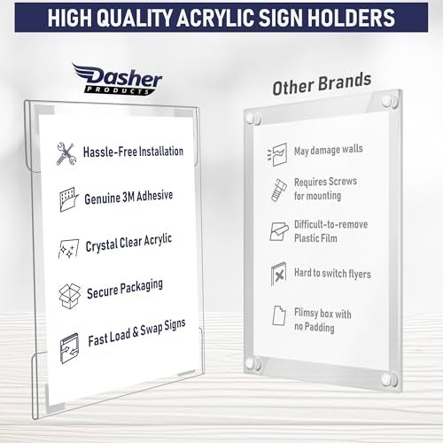 Dasher Products Acrylic Sign Holder with Hook and Loop Adhesive, 8.5 x 11 inches - Portrait or 11 x 8.5 inches - Landscape, Clear Wall Mount Frame, Perfect for Home, Office, Store, Restaurant (3 Pack) - Image 3