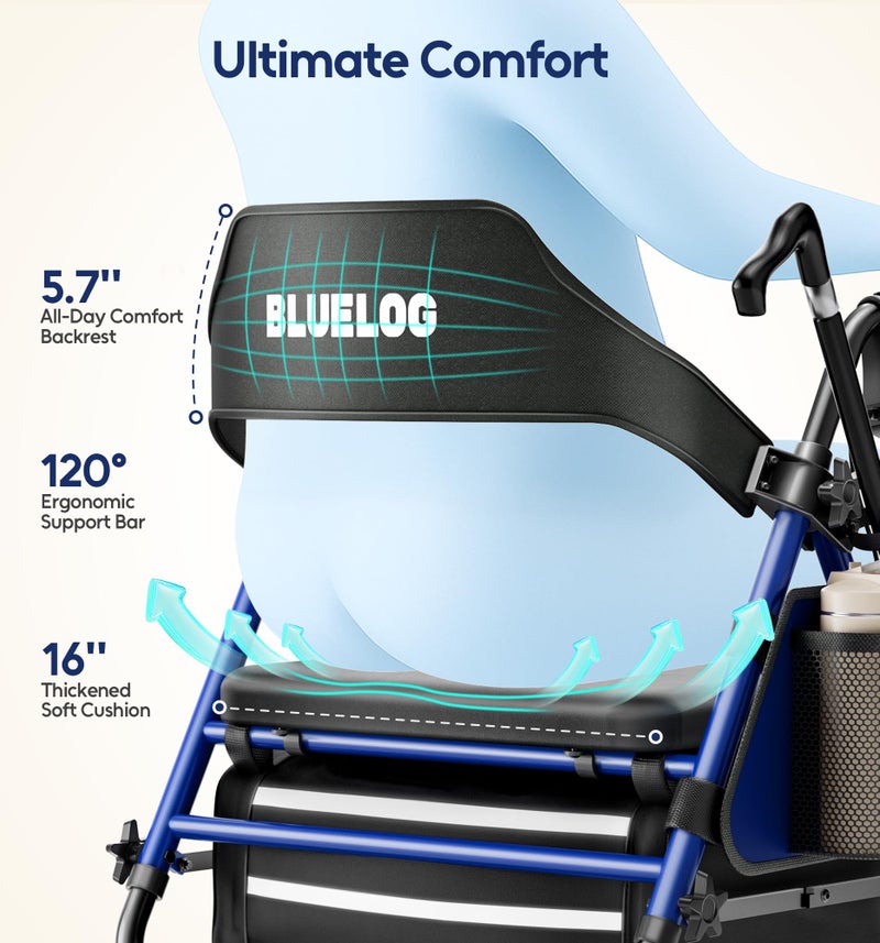 Bluelog Walkers for Seniors Rollator Walkers with Seat, 350lb Capacity with Cup Holder & Cane Holder, 8'' All Terrain Wheels, Adjustable Handles and Seat Height, Foldable Design, Blue - Image 4