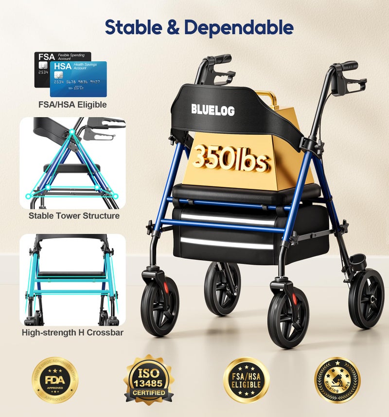 Bluelog Walkers for Seniors Rollator Walkers with Seat, 350lb Capacity with Cup Holder & Cane Holder, 8'' All Terrain Wheels, Adjustable Handles and Seat Height, Foldable Design, Blue - Image 2