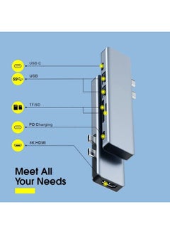 Cordova USB C Hub USB 3.0 Adapter Multi USB Port 7 in 1 USB Hub  - Image 4
