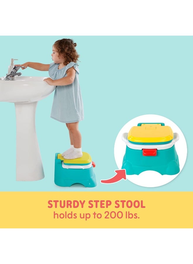Sesame Street - Sesame Street Elmo Terrific 3-in-1 Potty Training Toilet - Image 1