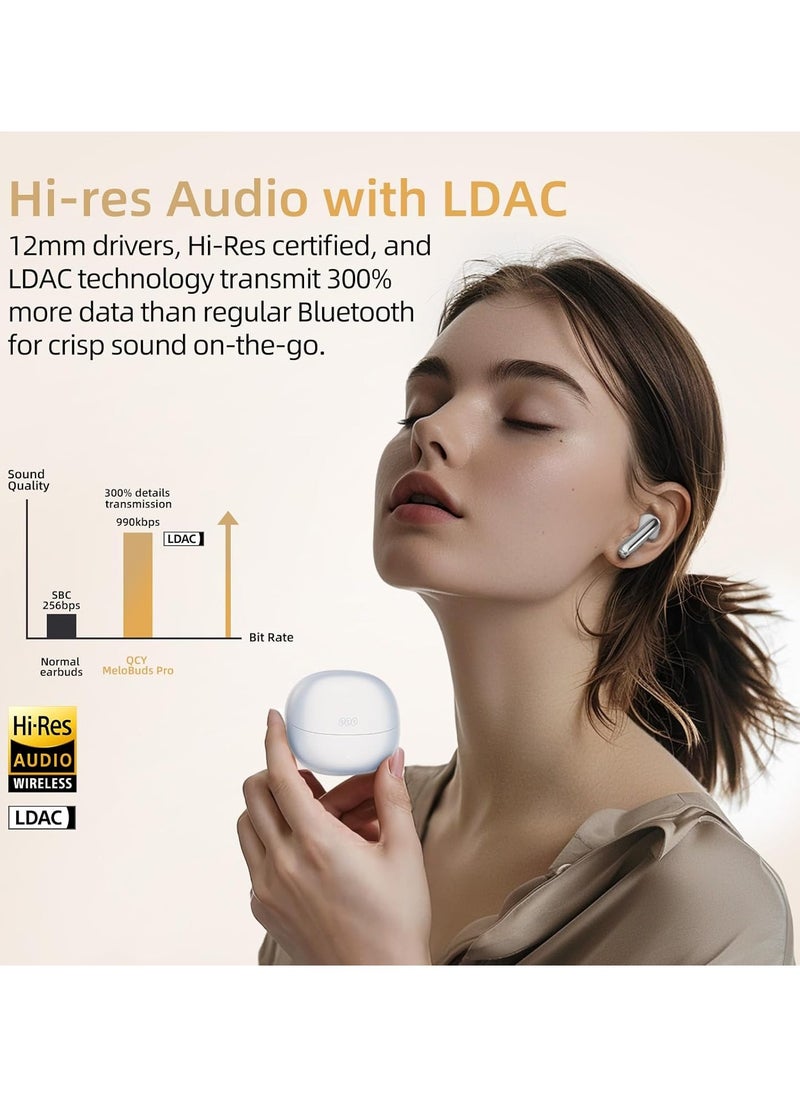 REBENUO - QCY MeloBuds Pro Adpative Active Noise Cancelling Wireless Earbuds LDAC Hi-Res Sound Bluetooth Earphones AI Call Noise Reduction 34H Playtime Multipoint Connection (White) - Image 1